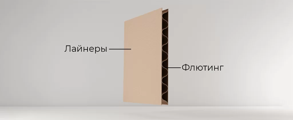 Строение микрогофрокартона: лайнеры и флютинг